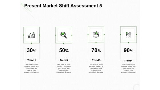 Present Market Shift Assessment Trend Ppt Gallery Portrait PDF