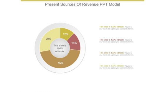 Present Sources Of Revenue Ppt Model