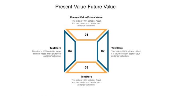 Present Value Future Value Ppt PowerPoint Presentation Infographic Template Aids Cpb