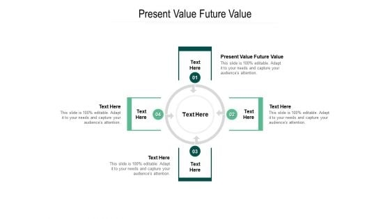 Present Value Future Value Ppt PowerPoint Presentation Infographic Template Slideshow Cpb Pdf