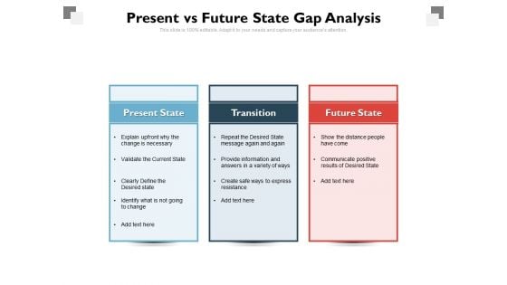 Present Vs Future State Gap Analysis Ppt PowerPoint Presentation File Ideas PDF