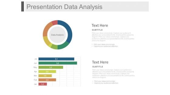 Presentation Data Analysis Ppt Slides