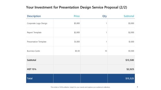 Presentation Design Service Proposal Ppt PowerPoint Presentation Complete Deck With Slides Slide08
