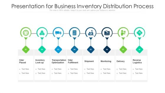 Presentation For Business Inventory Distribution Process Ppt Ideas Picture PDF