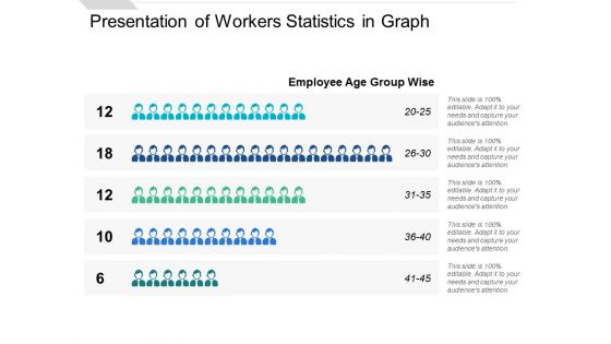 Presentation Of Workers Statistics In Graph Ppt PowerPoint Presentation Visual Aids