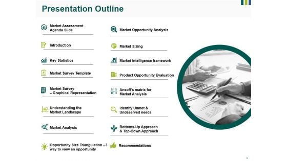 Presentation Outline Ppt PowerPoint Presentation Ideas Outline