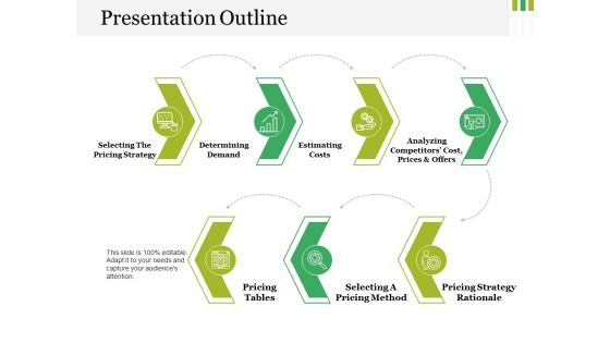 Presentation Outline Ppt PowerPoint Presentation Portfolio File Formats