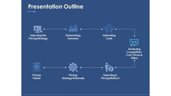 Presentation Outline Ppt PowerPoint Presentation Professional Example