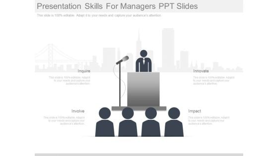 Presentation Skills For Managers Ppt Slides