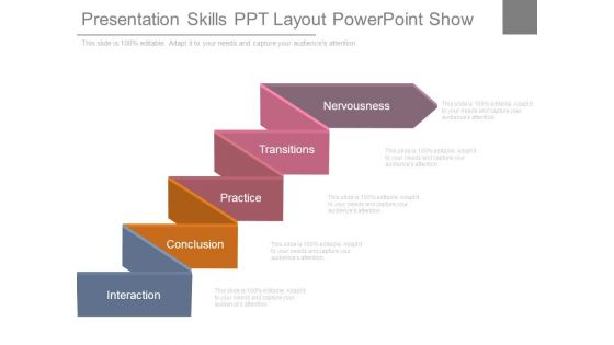 Presentation Skills Ppt Layout Powerpoint Show