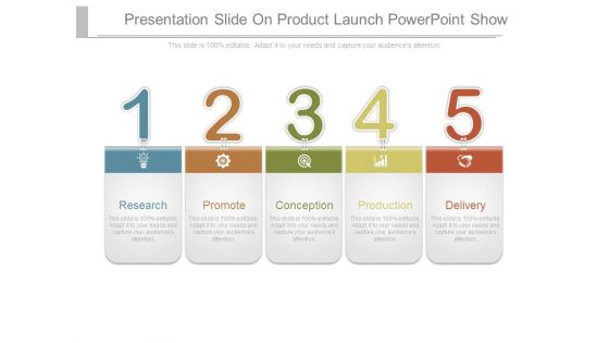 Presentation Slide On Product Launch Powerpoint Show