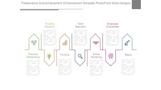 Preservance And Achievement Enhancement Template Powerpoint Slide Designs