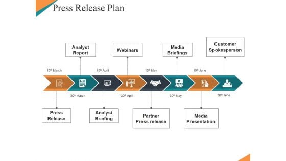 Press Release Plan Ppt PowerPoint Presentation Gallery Format Ideas