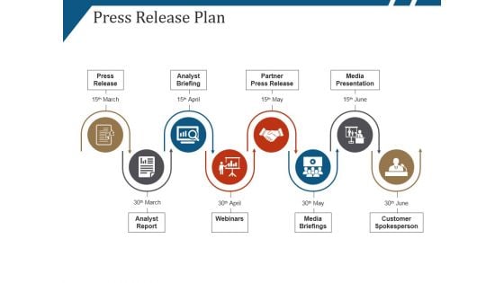Press Release Plan Ppt PowerPoint Presentation Outline Icons