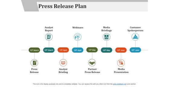 Press Release Plan Ppt PowerPoint Presentation Professional Images
