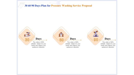 Pressure Cleaning Proposal And Service Agreement 30 60 90 Days Plan For Pressure Washing Service Proposal Elements PDF