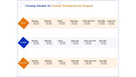 Pressure Cleaning Proposal And Service Agreement Cleaning Schedule For Pressure Washing Service Proposal Formats PDF