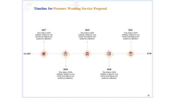 Pressure Cleaning Proposal And Service Agreement Ppt PowerPoint Presentation Complete Deck With Slides Slide20