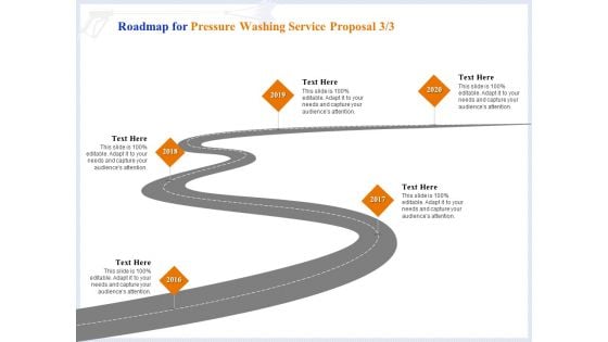 Pressure Cleaning Proposal And Service Agreement Roadmap For Pressure Washing Service Proposal 2016 To 2020 Themes PDF