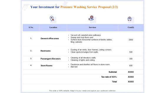 Pressure Cleaning Proposal And Service Agreement Your Investment For Pressure Washing Service Proposal Location Portrait PDF