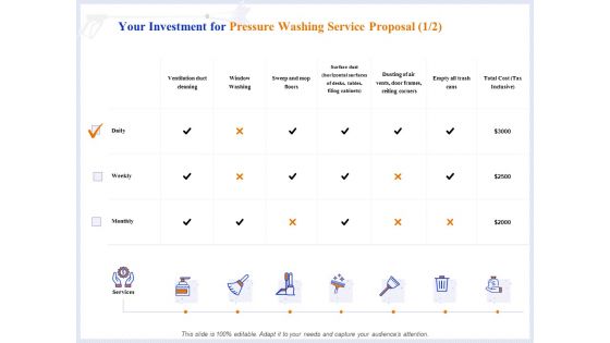 Pressure Cleaning Proposal And Service Agreement Your Investment For Pressure Washing Service Proposal Sample PDF