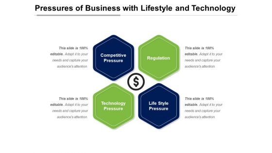 Pressures Of Business With Lifestyle And Technology Ppt PowerPoint Presentation Gallery Diagrams PDF