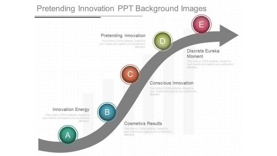 Pretending Innovation Ppt Background Images