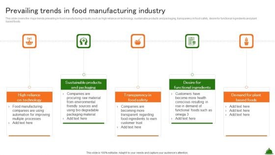 Prevailing Trends In Food Manufacturing Industry Industry Analysis Of Food Structure PDF Prevailing Trends In Food Manufacturing Industry Industry Analysis Of Food Structure PDF