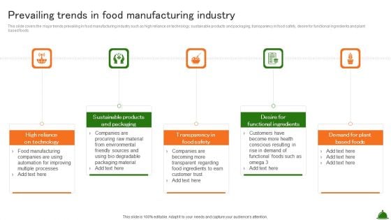 Prevailing Trends In Food Manufacturing Industry Industry Analysis Of Food Structure PDF