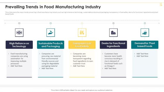 Prevailing Trends In Food Manufacturing Industry Microsoft PDF