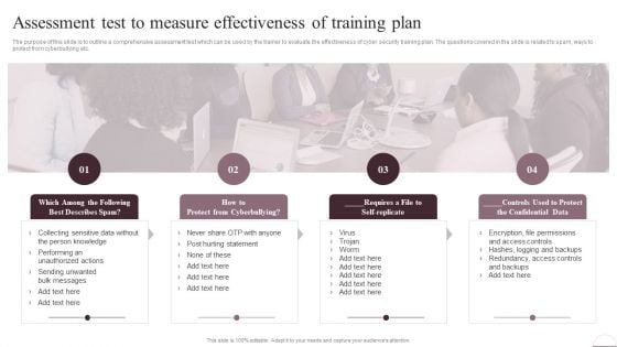 Prevention Of Information Assessment Test To Measure Effectiveness Of Training Plan Inspiration PDF