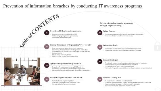 Prevention Of Information Breaches By Conducting IT Awareness Programs Table Of Contents Graphics PDF