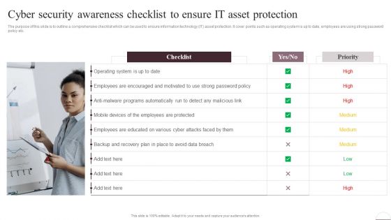 Prevention Of Information Cyber Security Awareness Checklist To Ensure IT Asset Portrait PDF