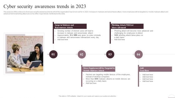 Prevention Of Information Cyber Security Awareness Trends In 2023 Infographics PDF