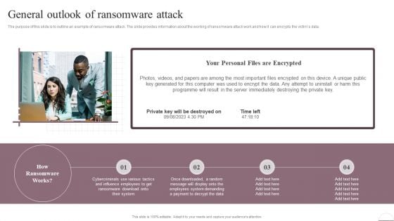 Prevention Of Information General Outlook Of Ransomware Attack Summary PDF