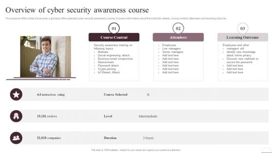 Prevention Of Information Overview Of Cyber Security Awareness Course Icons PDF