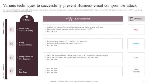 Prevention Of Information Various Techniques To Successfully Prevent Business Email Background PDF