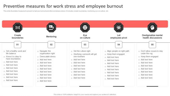 Preventive Measures For Work Stress And Employee Burnout Clipart PDF