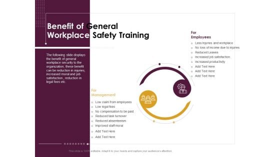 Preventive Measures Workplace Benefit Of General Workplace Safety Training Information PDF