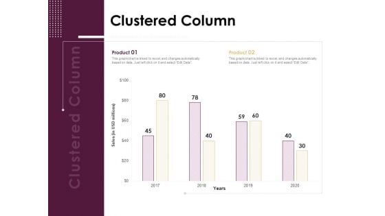 Preventive Measures Workplace Clustered Column Ppt Summary Clipart Images PDF