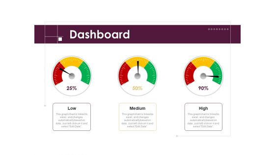 Preventive Measures Workplace Dashboard Ppt Ideas Demonstration PDF