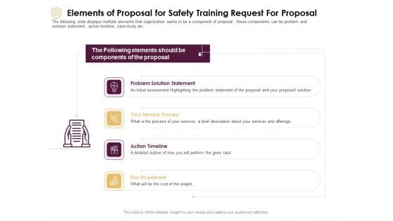 Preventive Measures Workplace Elements Of Proposal For Safety Training Request For Proposal Template PDF