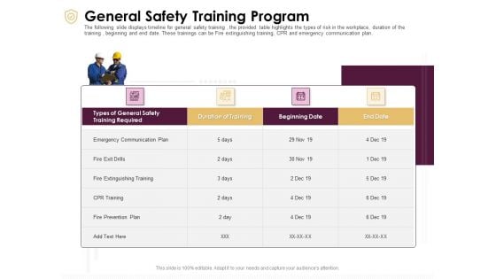 Preventive Measures Workplace General Safety Training Program Ppt Ideas Show PDF