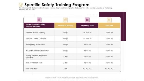 Preventive Measures Workplace Specific Safety Training Program Ppt Outline Guidelines PDF