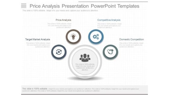 Price Analysis Presentation Powerpoint Templates