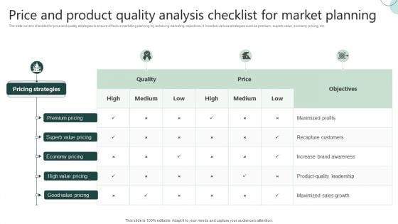 Price And Product Quality Analysis Checklist For Market Planning Ppt Styles Example Introduction PDF