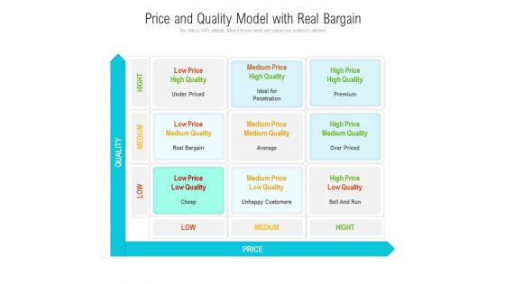 Price And Quality Model With Real Bargain Ppt PowerPoint Presentation File Themes PDF