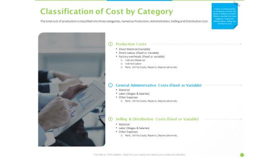 Price Architecture Classification Of Cost By Category Ppt PowerPoint Presentation Icon Picture PDF