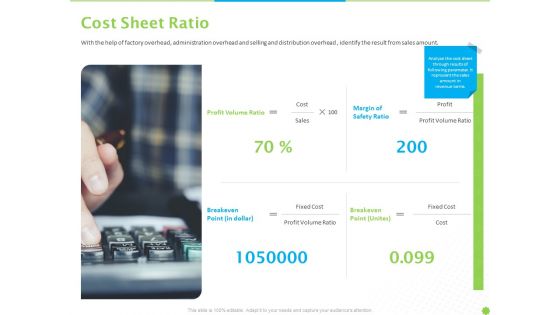 Price Architecture Cost Sheet Ratio Ppt PowerPoint Presentation Portfolio Display PDF