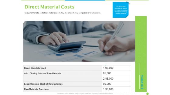 Price Architecture Direct Material Costs Ppt PowerPoint Presentation Model Graphics Example PDF